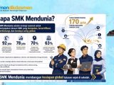Dari Indonesia Menembus Pasar Kerja Internasional