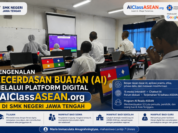 Pengenalan Kecerdasan Buatan (AI) melalui Platform Digital AIClassASEAN.org di SMK Negeri Jawa Tengah