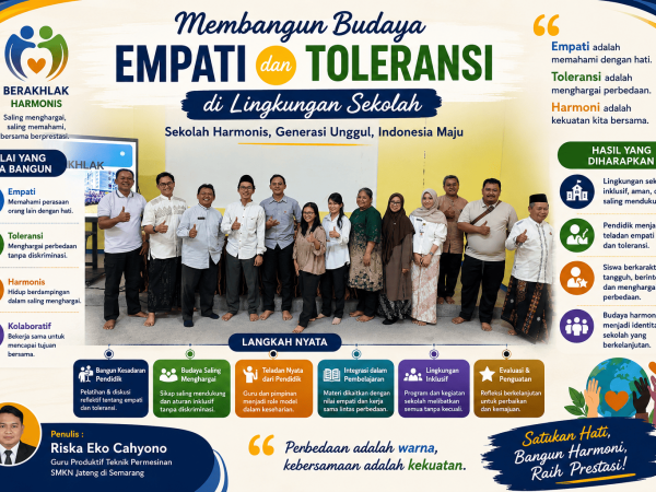 Membangun Budaya Empati dan Toleransi di Lingkungan Sekolah