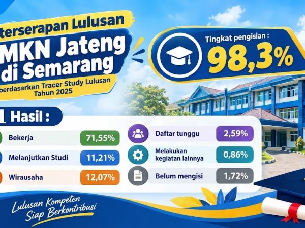 Tracer Study SMK Bukan Sekadar Data, tetapi Kompas untuk Membuktikan Kualitas Lulusan